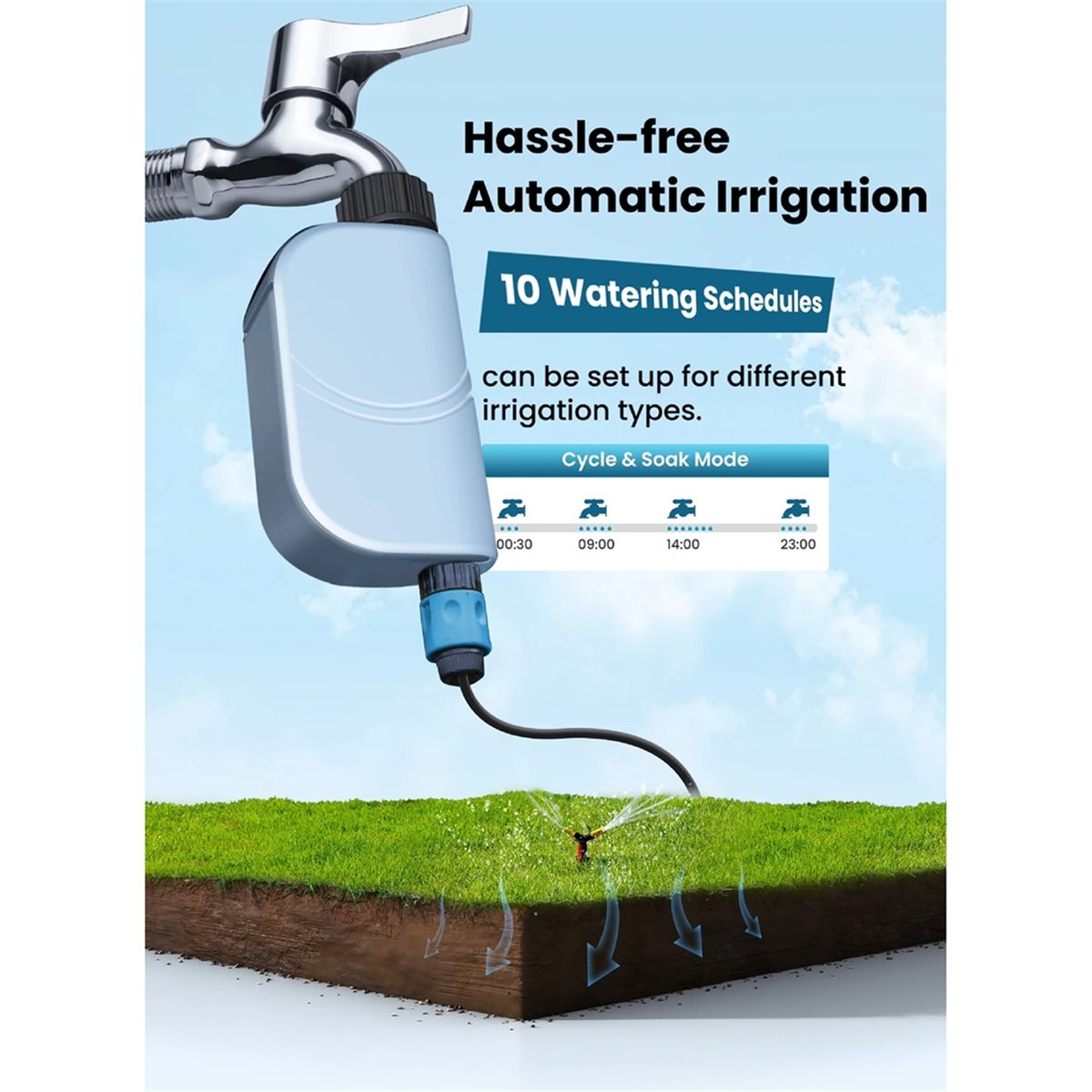 Temporizador de Riego Intelige - Automatic Watering reseña y precio