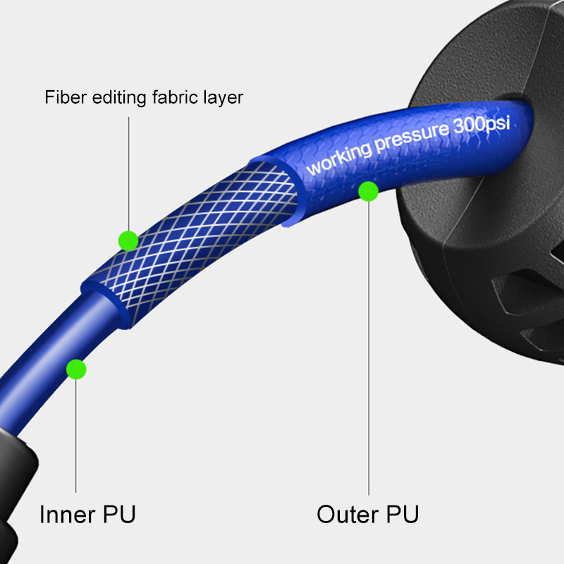 Carrete de manguera retráctil  - Smart Garden Kit reseña y precio