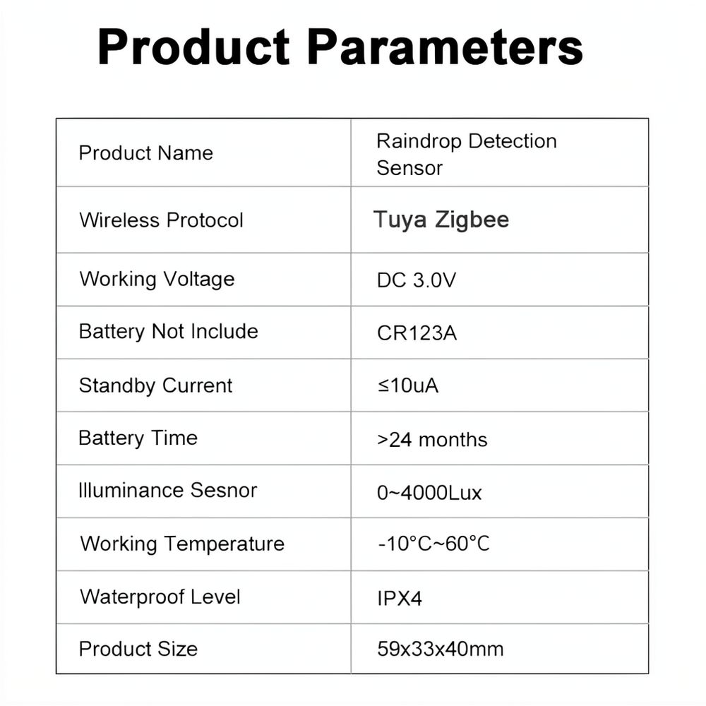 Sensor inteligente Zigbee para - Smart Garden System reseña y precio