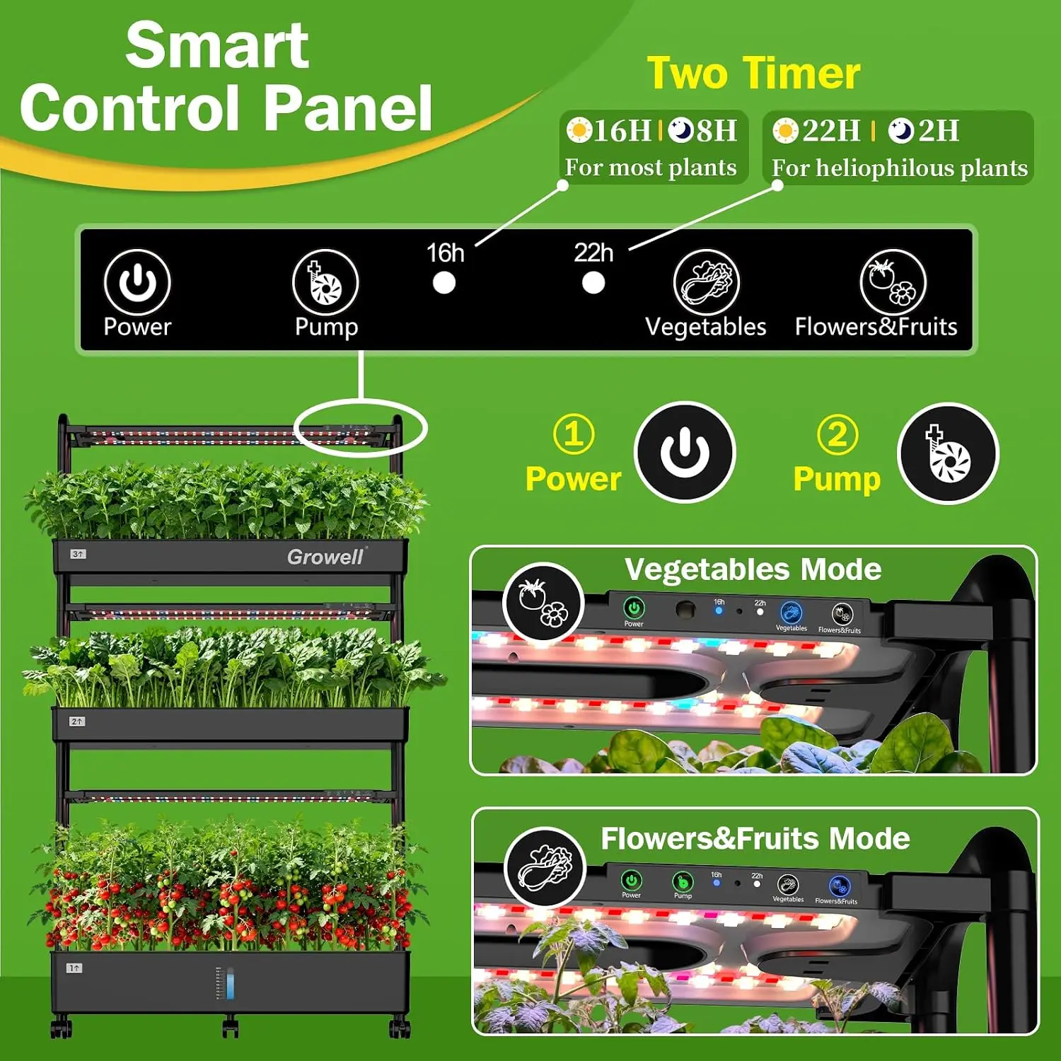 Gran Kit de Sistema de Cultivo - Hydroponic Grow Pod reseña y precio