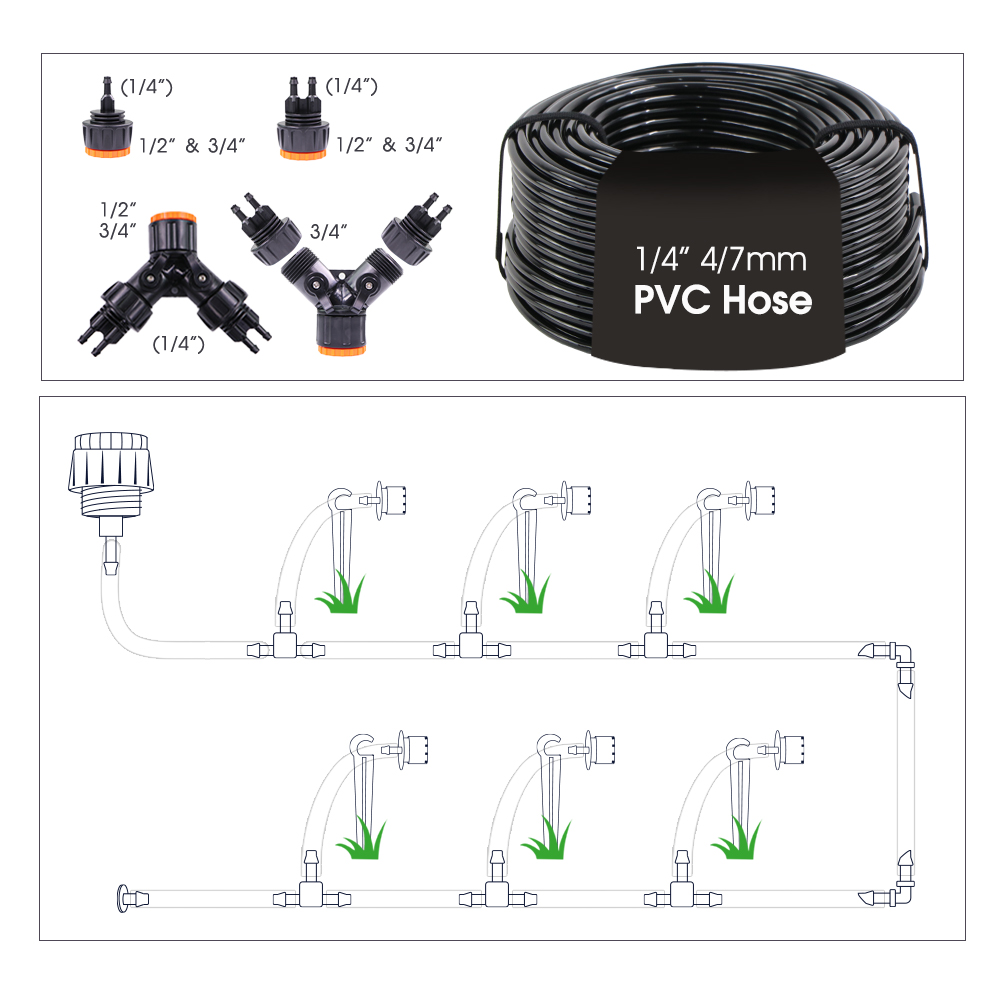 Temporizador Zigbee para Jardí - Smart Garden System reseña y precio